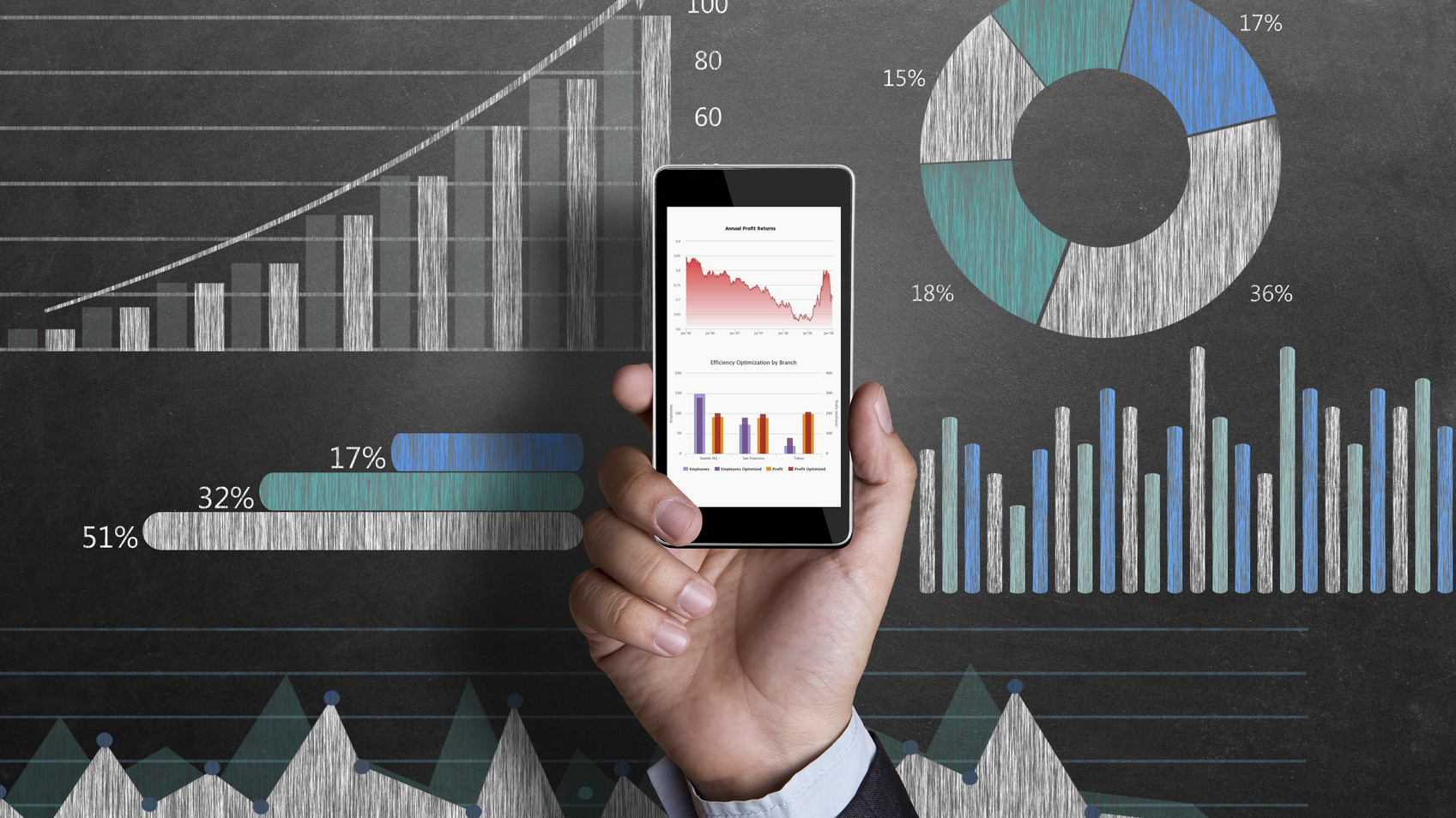 Businessman's hand holding smart phone with a diagram of business strategy drawn on blackboard that represents the concepts of business growth.