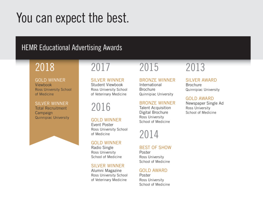 HEMR Educational Advertising Awards 2018