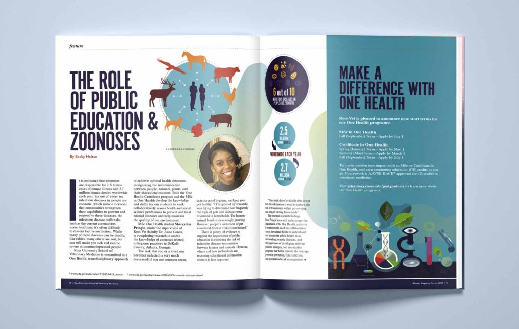 Ross vet Alumni Spring Magazine 2020 Inside Spread