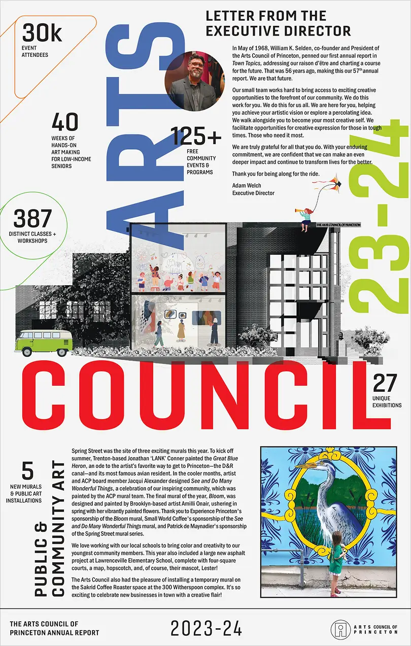 Arts Council of Princeton Annual Report